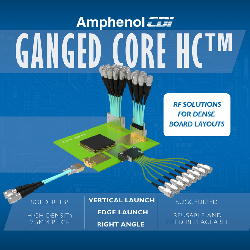 CoreHC Graphic